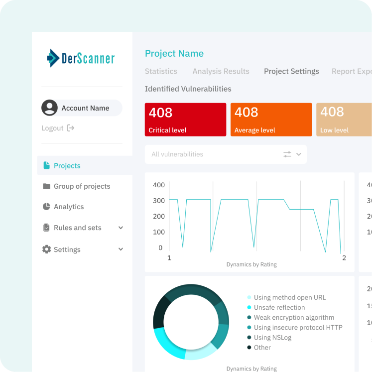 Платформа корпоративного уровня
